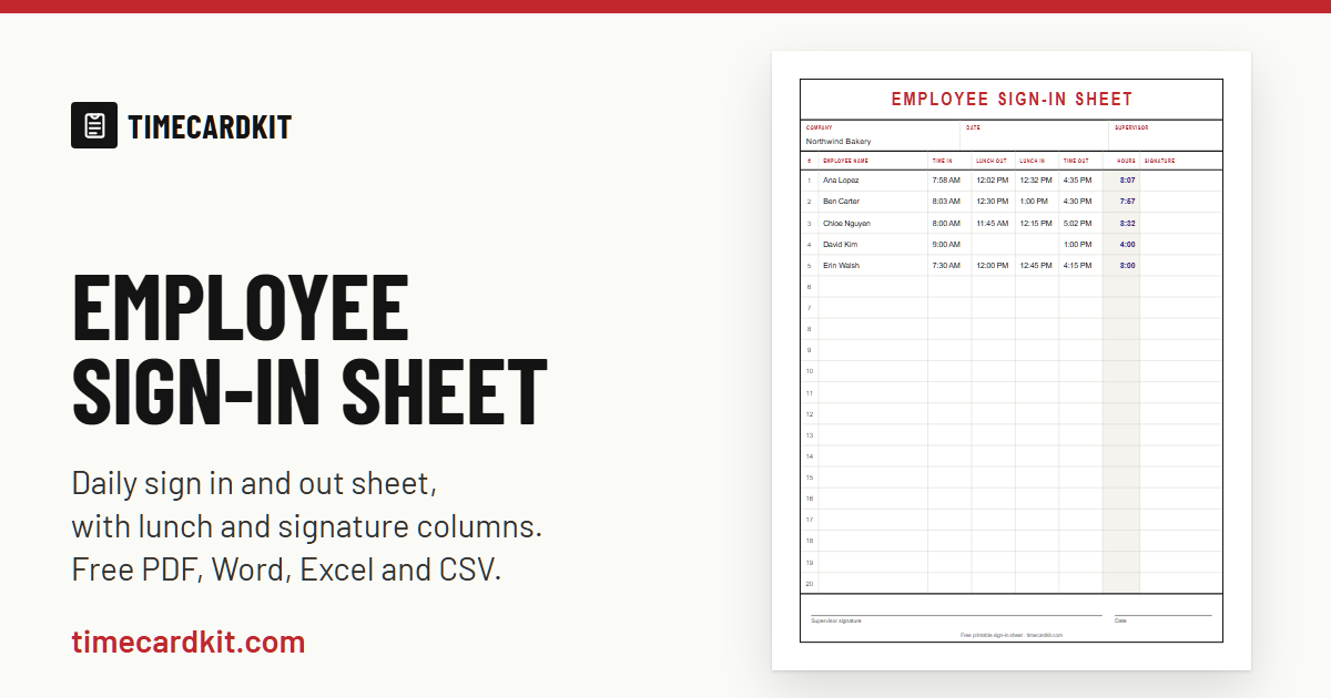 Printable employee sign-in sheet with columns for name, time in, lunch out, lunch in, time out, hours and signature, filled in for five employees